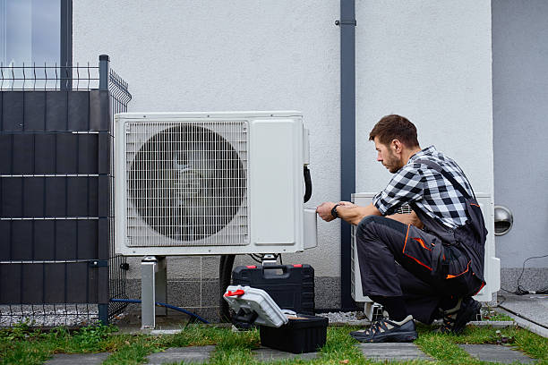 Trusted Hvac service in Poolville, TX - HVAC Repair CO